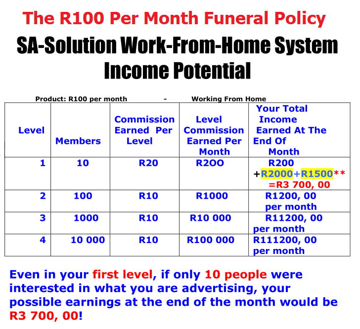 R100 funeral policy