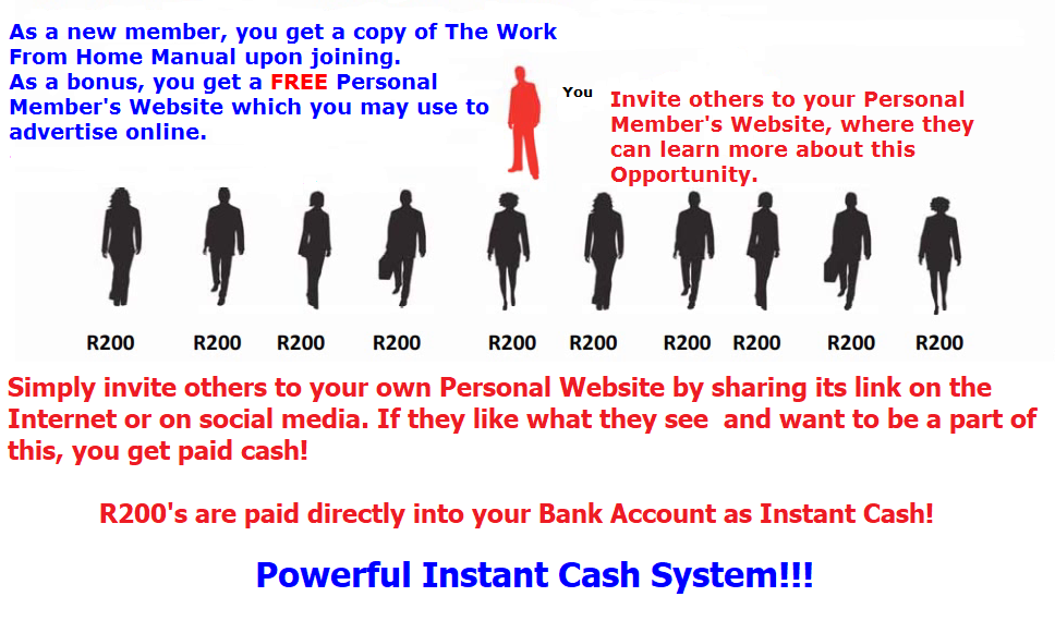 Make real money online in South Africa. Collect R200's online.